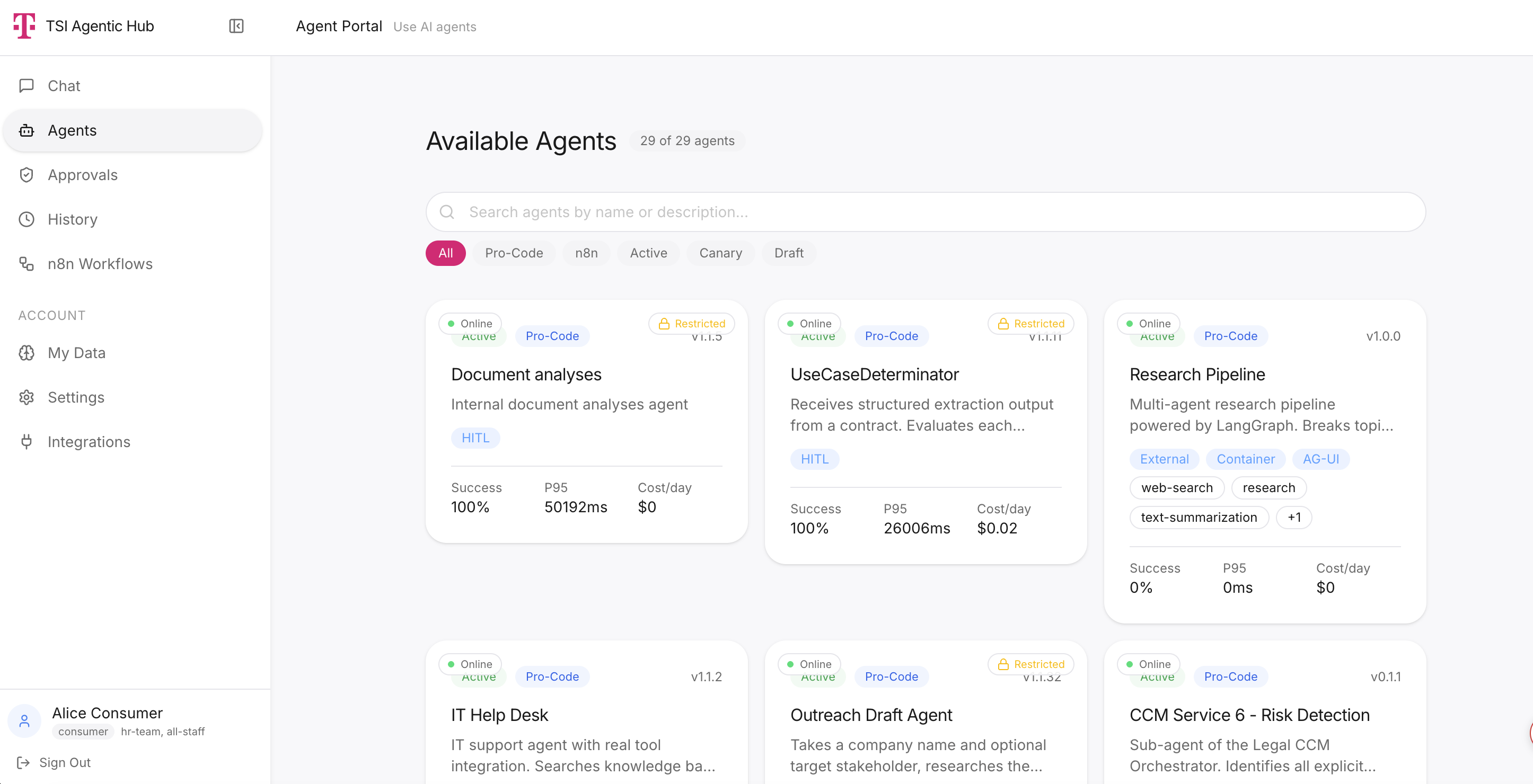 Produktvorschau — Agentic-Hub-Konsole mit Agent-Registry, Richtliniensteuerung und Ausführungsstatus