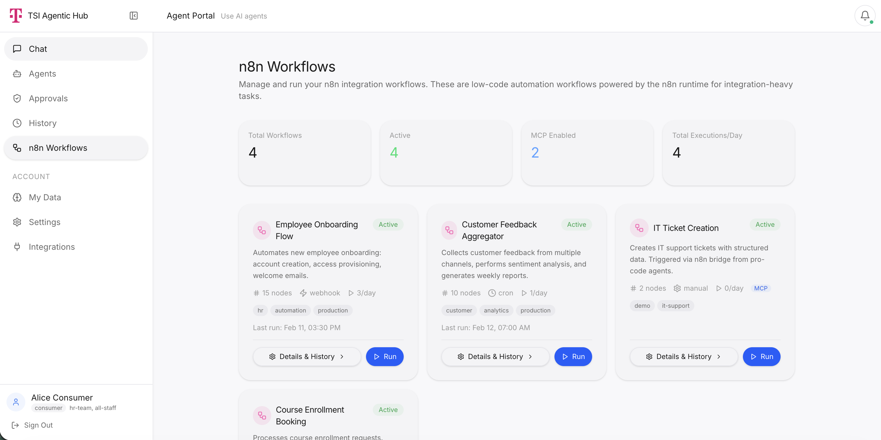 Agentic Hub n8n-Workflows-Ansicht mit Anzahl gesamter, aktiver und MCP-fähiger Workflows sowie Workflow-Karten